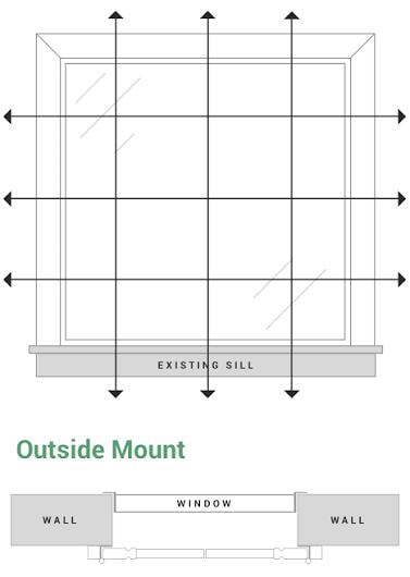 Measuring around a window opening for an outside mount treatment